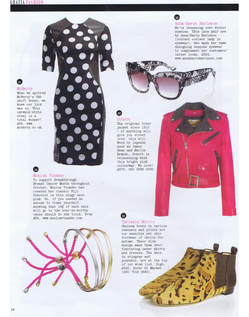 Polka dot leather detailed dress as featured in Grazia and Closer magazines